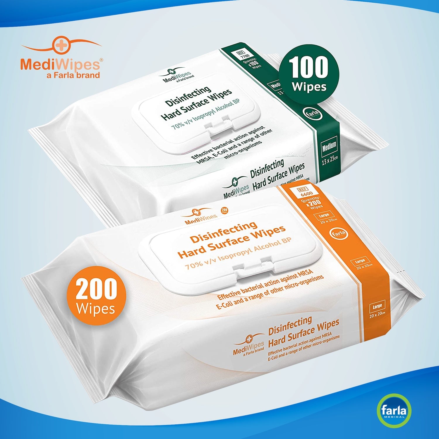 MediWipes Alcohol Free Surface Wipes | Moist | Medium | Pack of 200 (6)