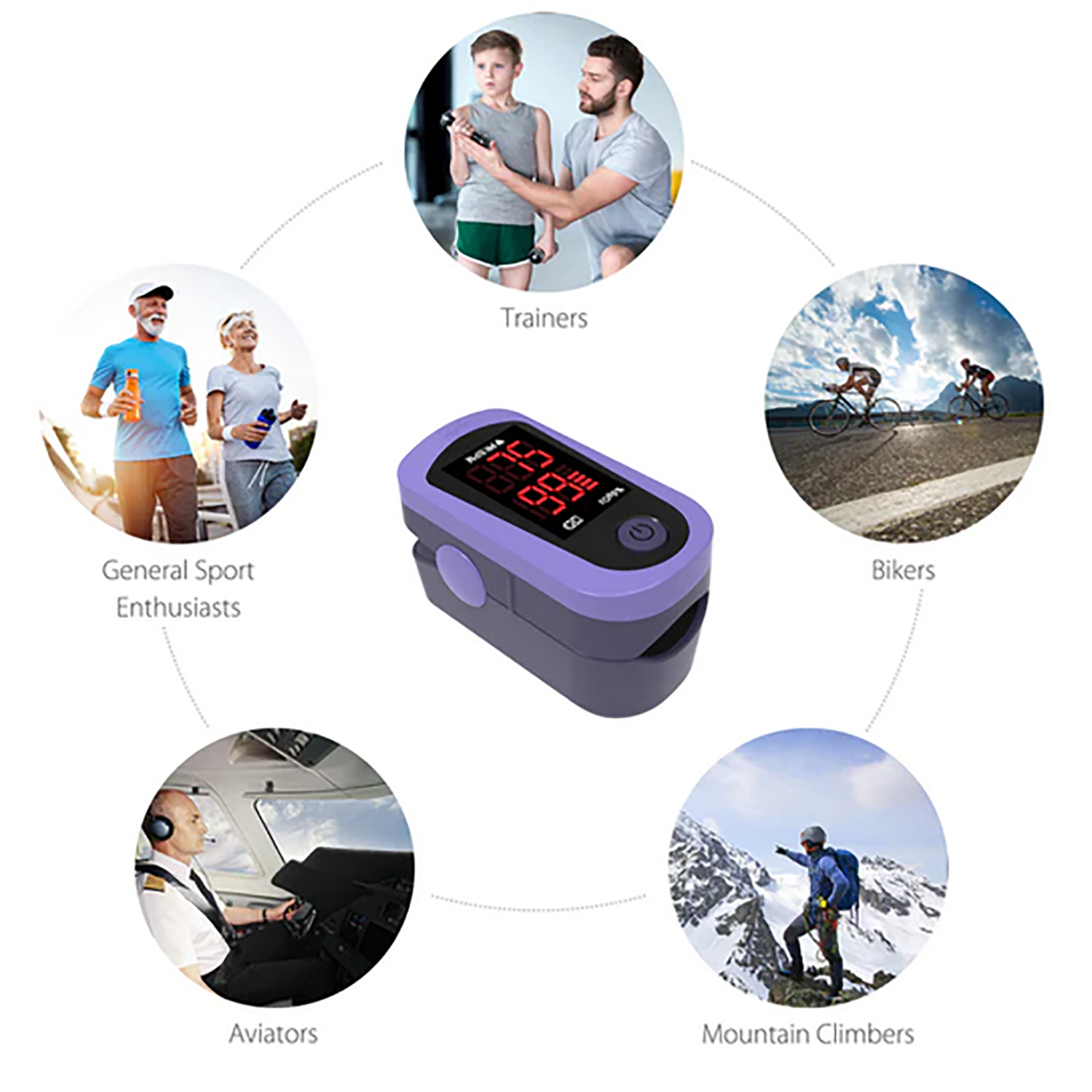 ChoiceMMed LED Digital Finger Pulse Oximeter Blood Oxygen Saturation SPO2 Heart Rate Monitor Tonometer (5)