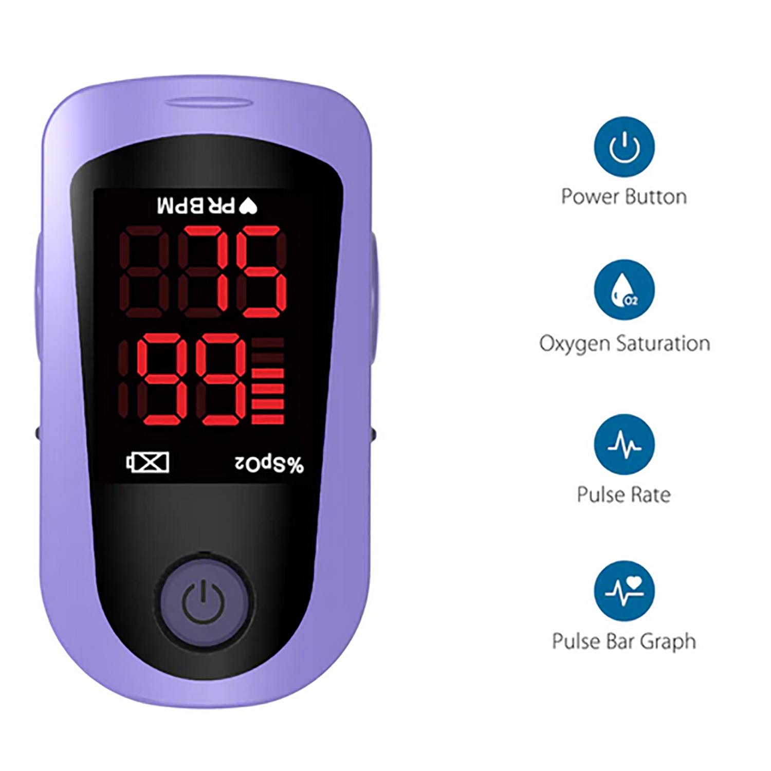 ChoiceMMed LED Digital Finger Pulse Oximeter Blood Oxygen Saturation SPO2 Heart Rate Monitor Tonometer (1)