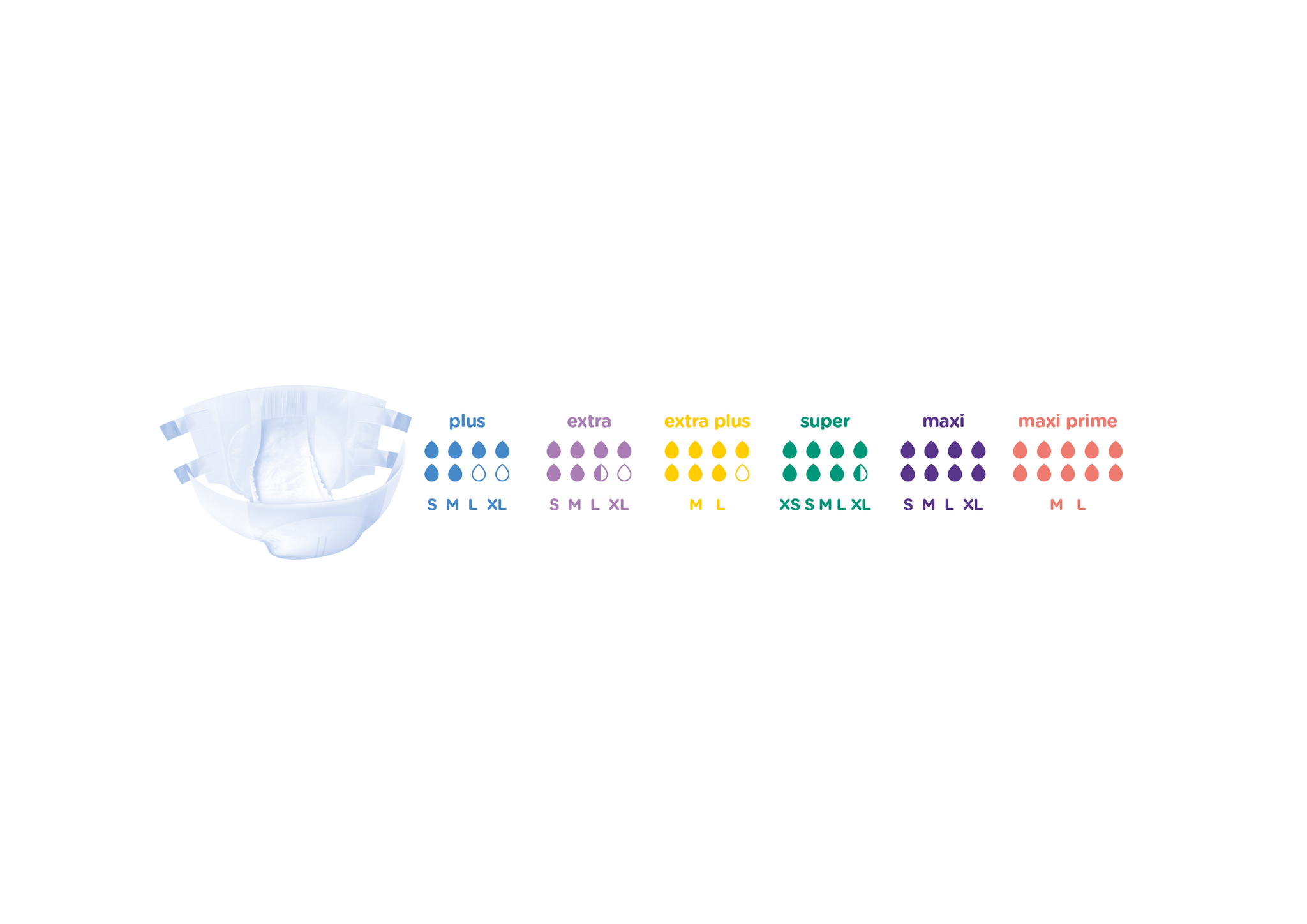 iD Slip Maxi Prime | Medium | Case of 3 Packs (15 Pieces / Pack) (1)