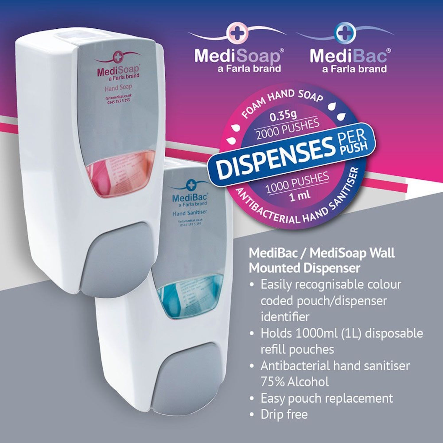 MediBac Dispenser | Manual | 1L | White (2)